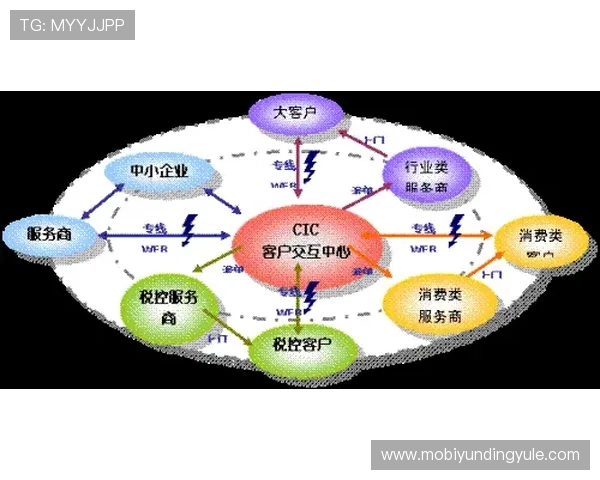 4008云顶集团官方网站的客户服务和在线帮助中心全面解析