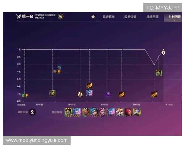 云顶好游戏:玩家经验分享与高手操作技巧全面总结