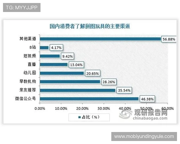 马来西亚云顶事件发生的具体年份及其对游戏行业的影响分析
